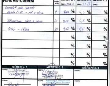 Protokol měření vlhkosti zdiva technologií DryPol® System