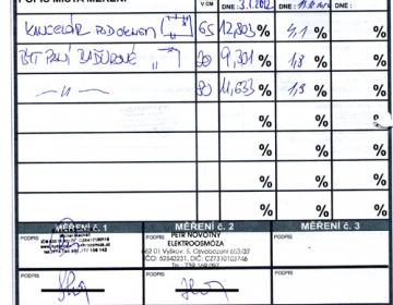 Protokol měření vlhkosti zdiva technologií DryPol® System