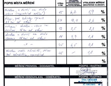 Protokol měření vlhkosti zdiva technologií DryPol® System
