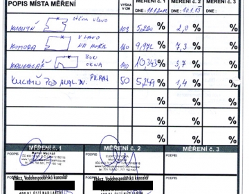 Protokol měření vlhkosti zdiva technologií DryPol® System