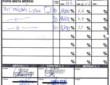 Protokol měření vlhkosti zdiva technologií DryPol® System - obec Rybí