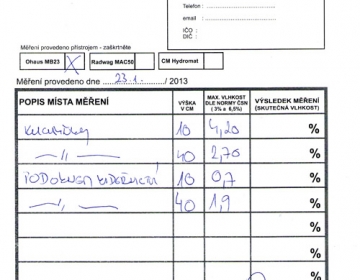 Protokol měření vlhkosti zdiva technologií DryPol® System